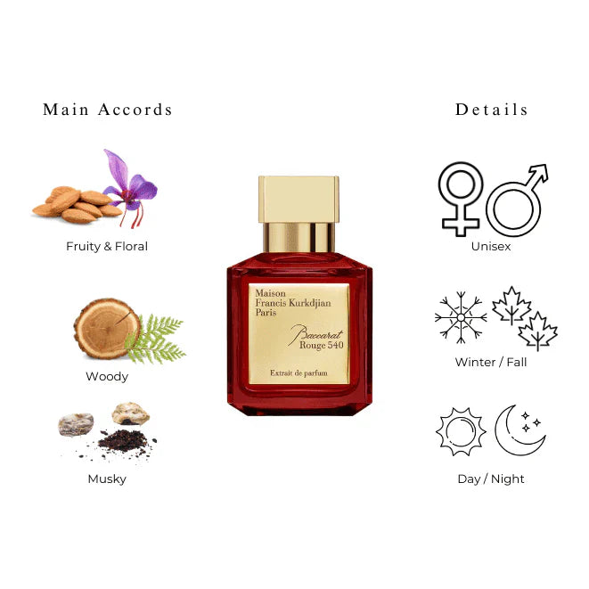 Maison Francis Kurkdjian Baccarat Rouge 540 Eau de Parfum (100 ML)